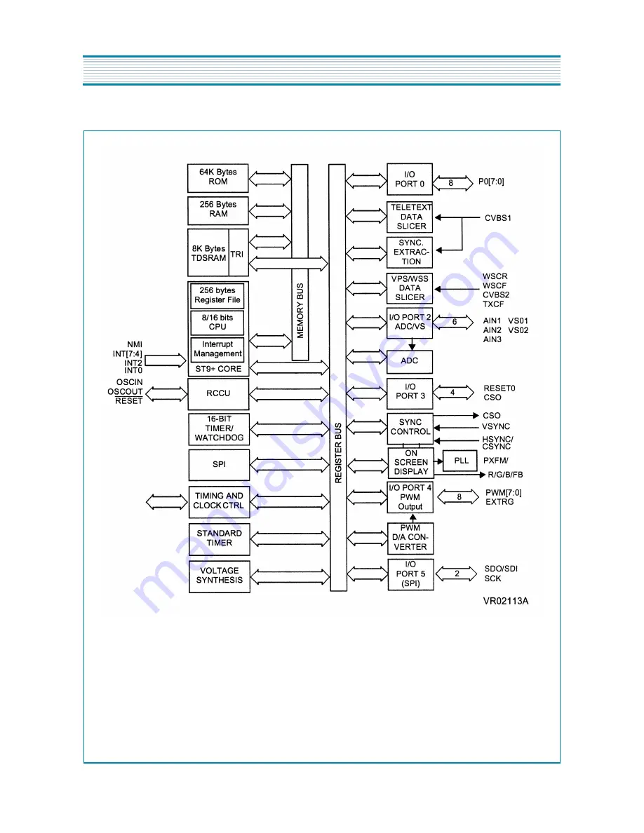 Daewoo DTJ-28A6F Service Manual Download Page 15