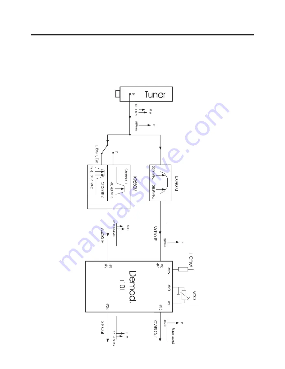 Daewoo DTK-28 Series Скачать руководство пользователя страница 47