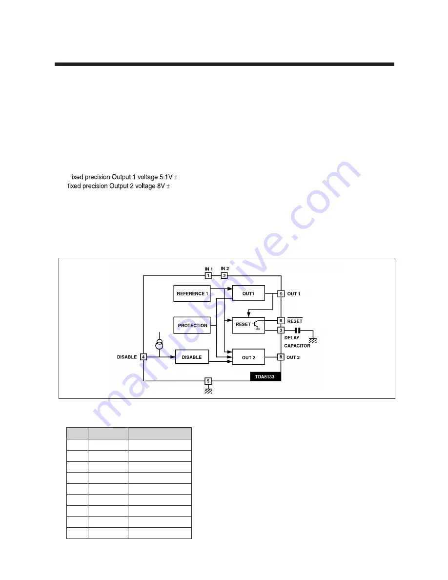 Daewoo DTL- 25G6F Service Manual Download Page 25