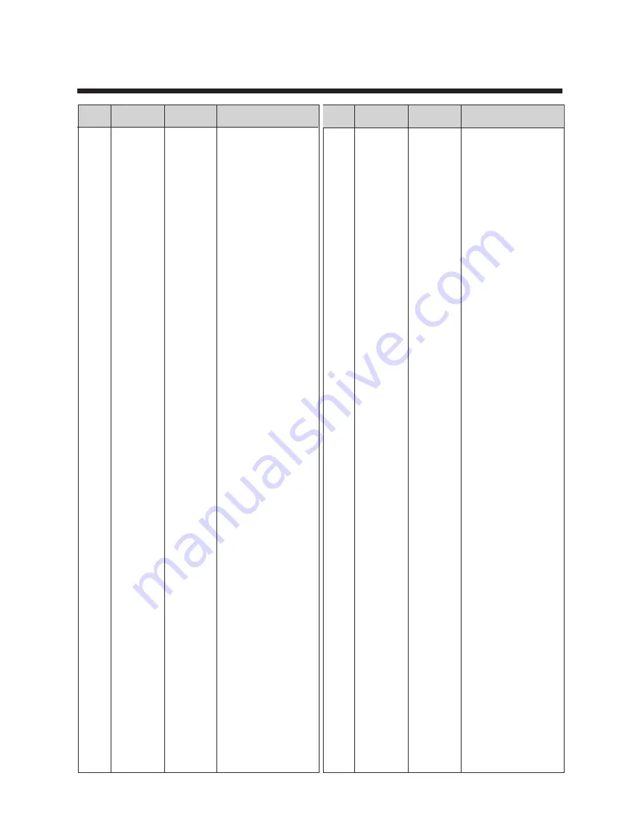 Daewoo DTL- 25G6F Service Manual Download Page 49