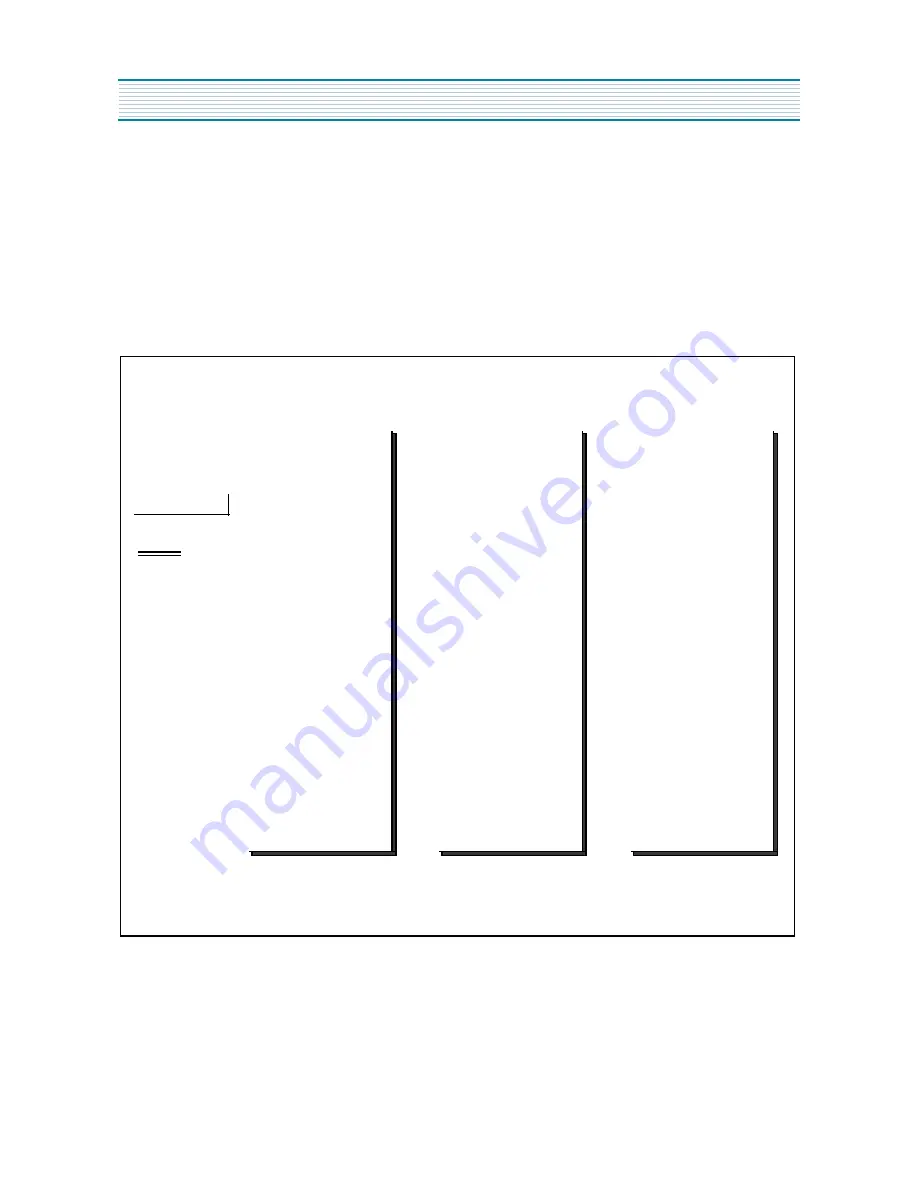 Daewoo DTM-2881Z SERIES Service Manual Download Page 7