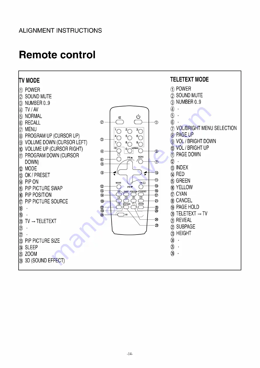 Daewoo DTM-2930MP Скачать руководство пользователя страница 15