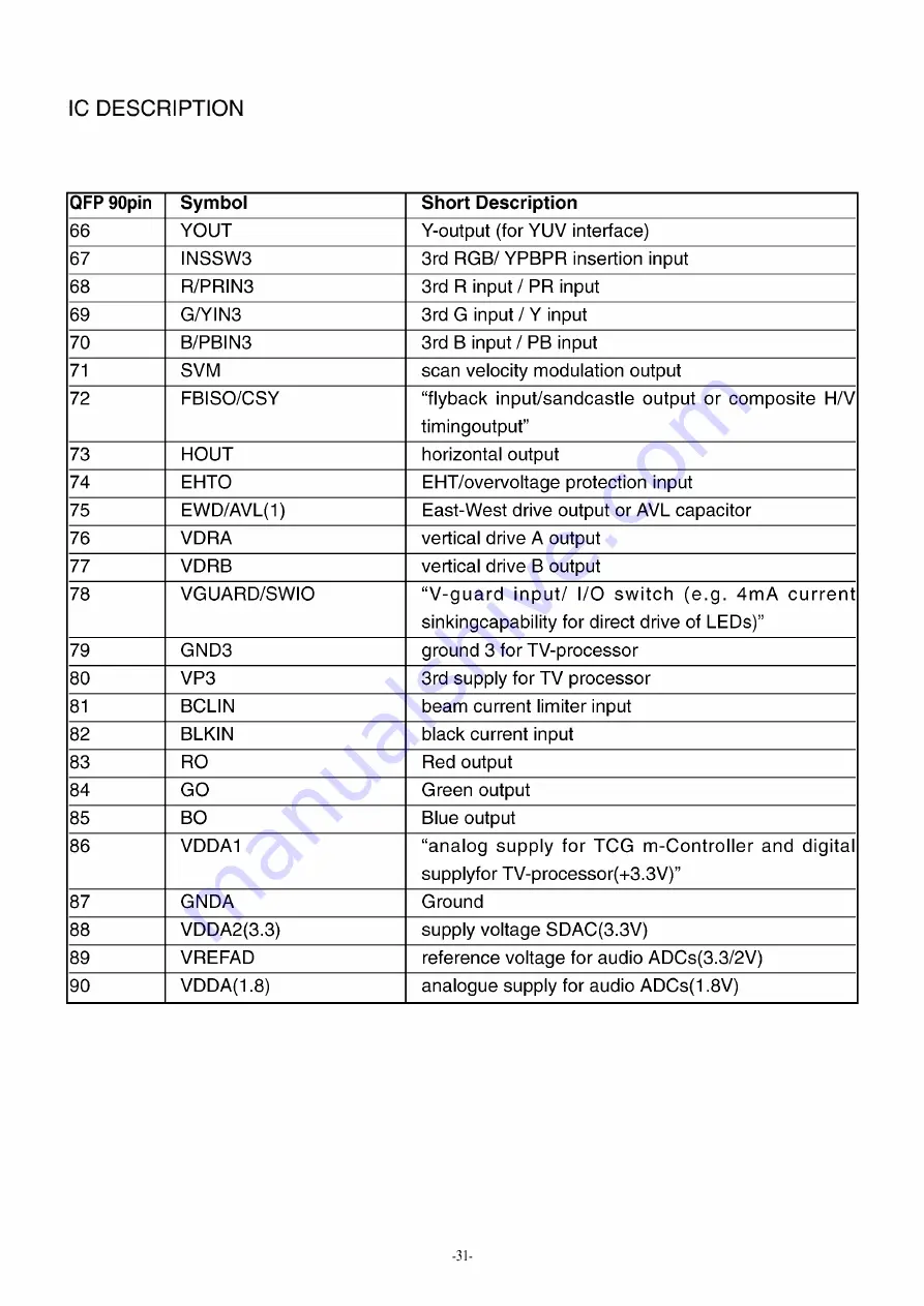 Daewoo DTM-2930MP Service Manual Download Page 33