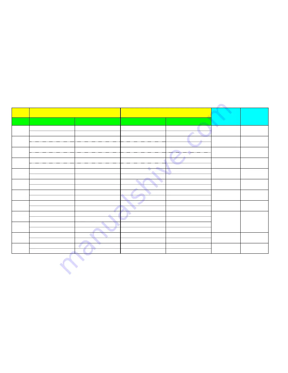 Daewoo DTM-29U7Z SERIES Service Manual Download Page 32