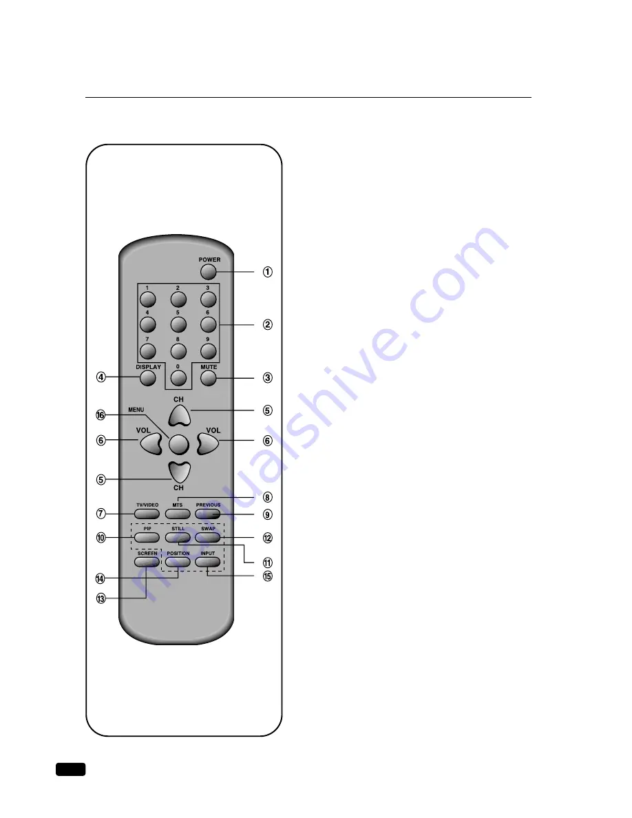 Daewoo DTQ 14D4AS Instruction Manual Download Page 5