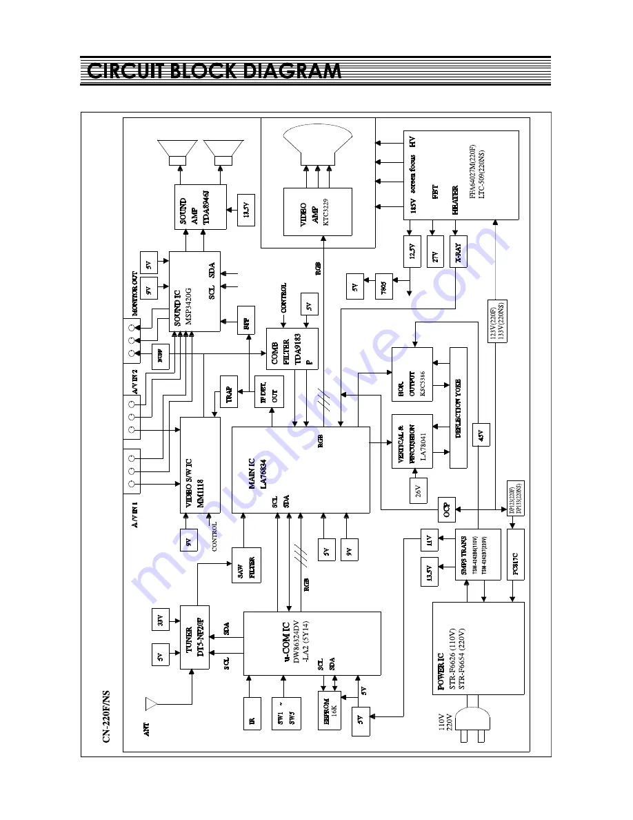 Daewoo DTQ-14D7SS Service Manual Download Page 4