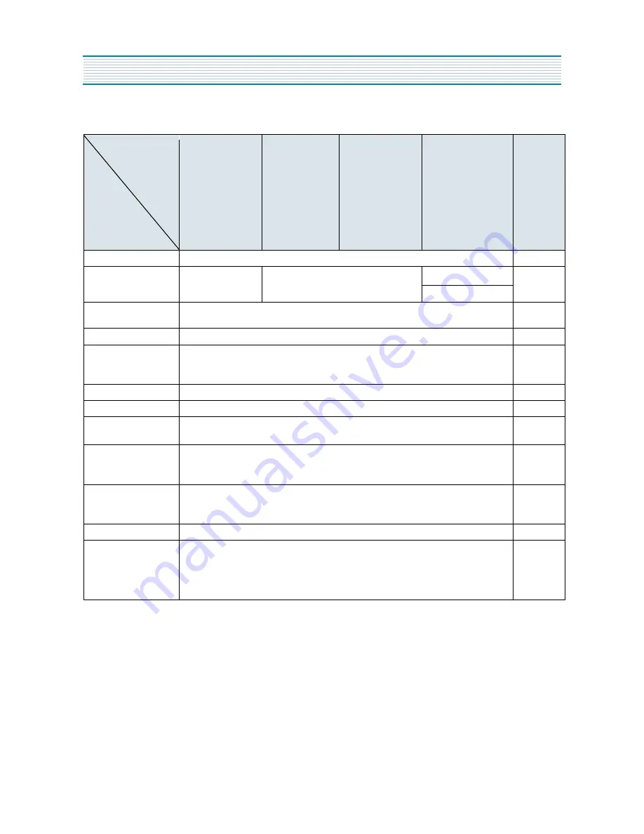 Daewoo DTQ-14P2FCM Service Manual Download Page 6