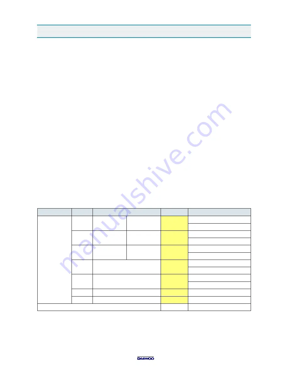 Daewoo DTQ-14U1FCP Service Manual Download Page 16