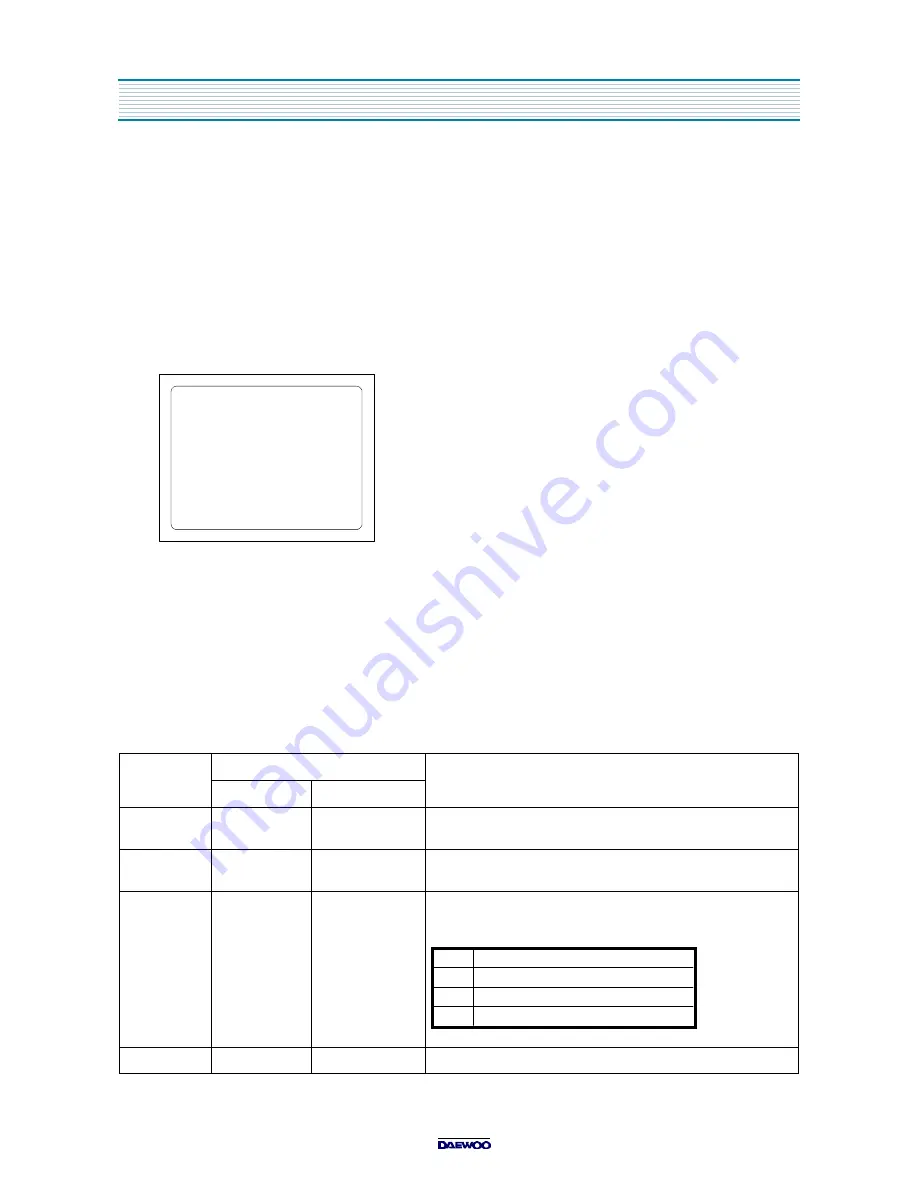 Daewoo DTQ-14U1FS/20U1FS Service Manual Download Page 8