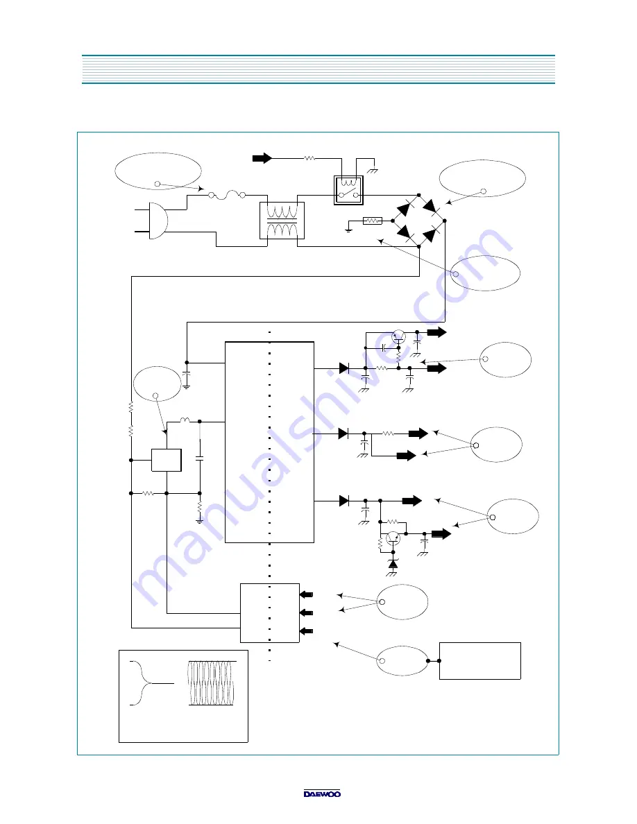 Daewoo DTQ-14U1FS/20U1FS Скачать руководство пользователя страница 22