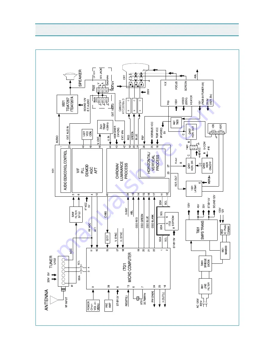 Daewoo DTQ-14V1FCN/20V1FCN Скачать руководство пользователя страница 7