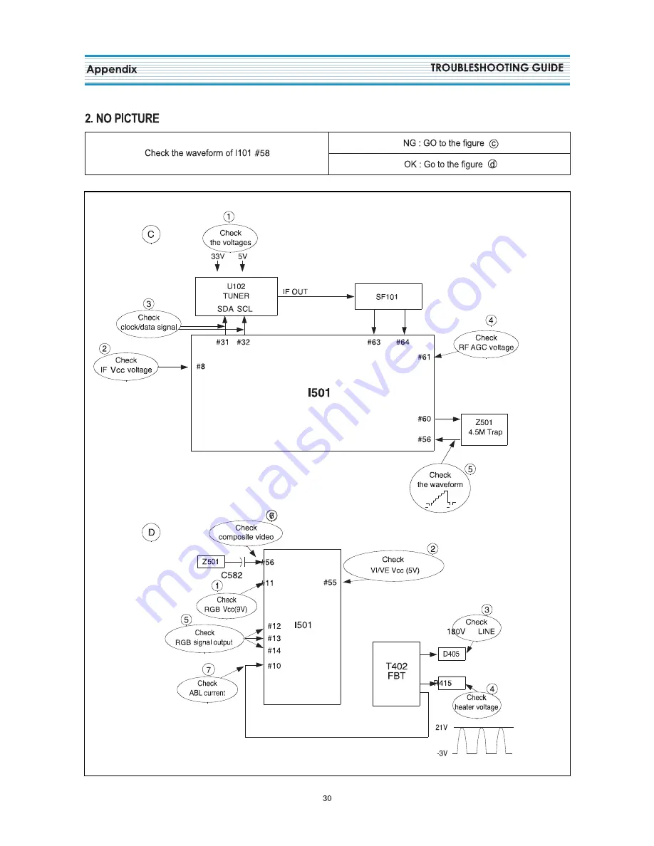 Daewoo DTQ-14Z5SC Скачать руководство пользователя страница 31