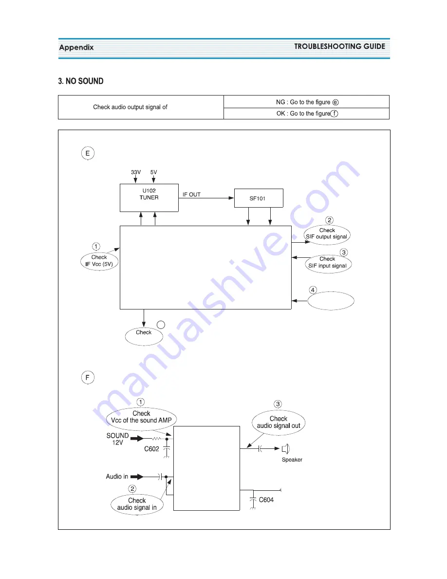 Daewoo DTQ-14Z5SC Скачать руководство пользователя страница 32