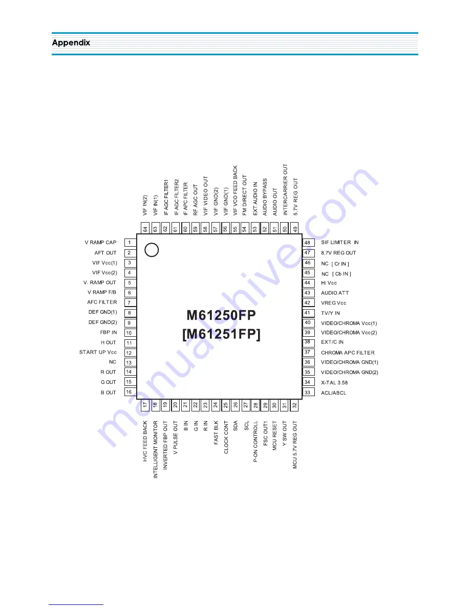 Daewoo DTQ-2133SSFN Скачать руководство пользователя страница 28