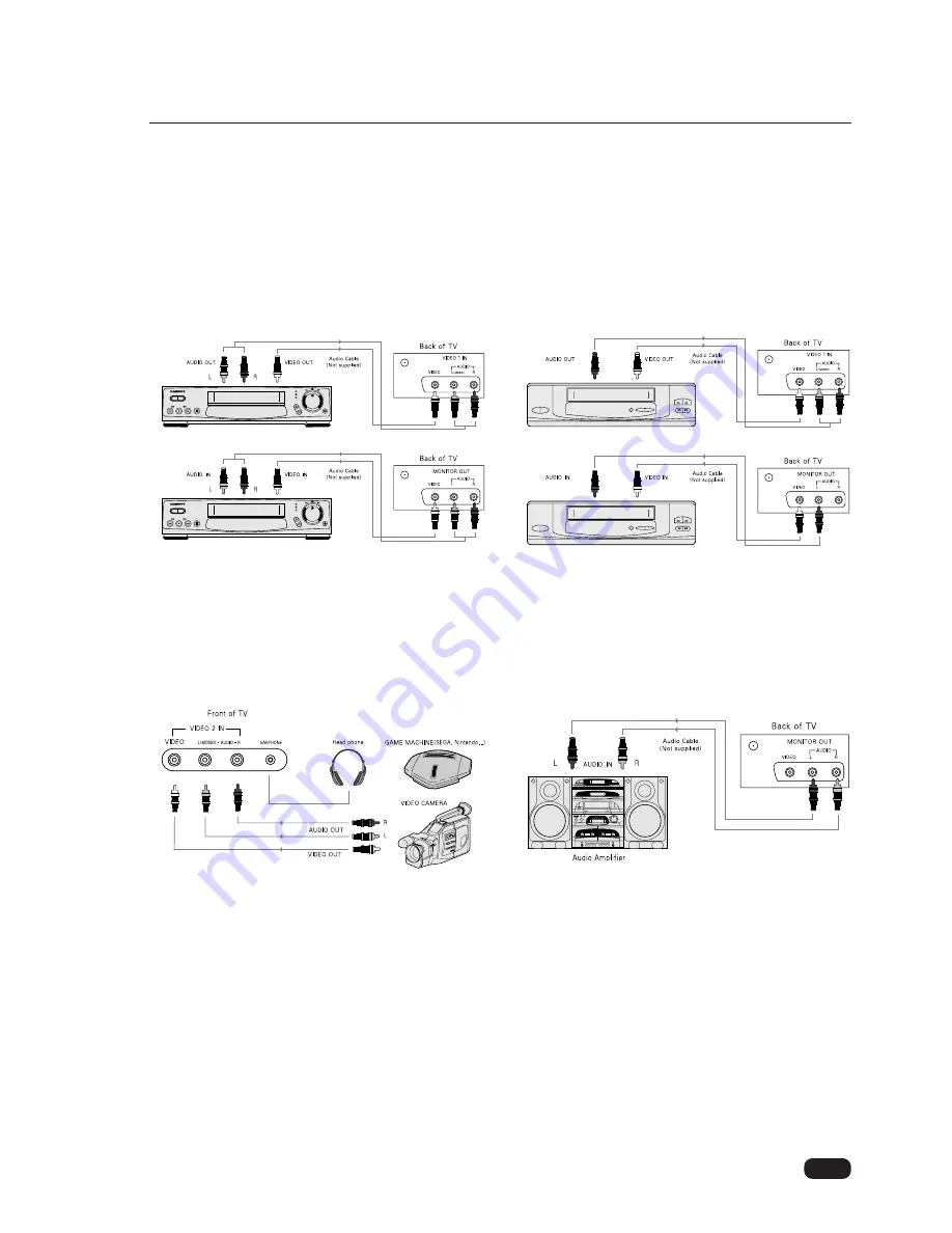 Daewoo DTQ 25G1FC Instruction Manual Download Page 10