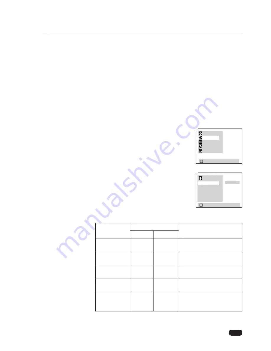 Daewoo DTQ 25G1FC Instruction Manual Download Page 20