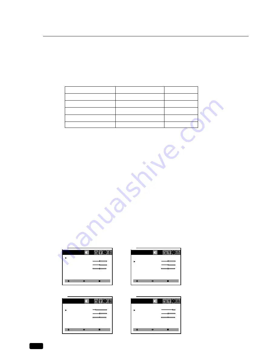 Daewoo DTQ 25S5FC Instruction Manual Download Page 31