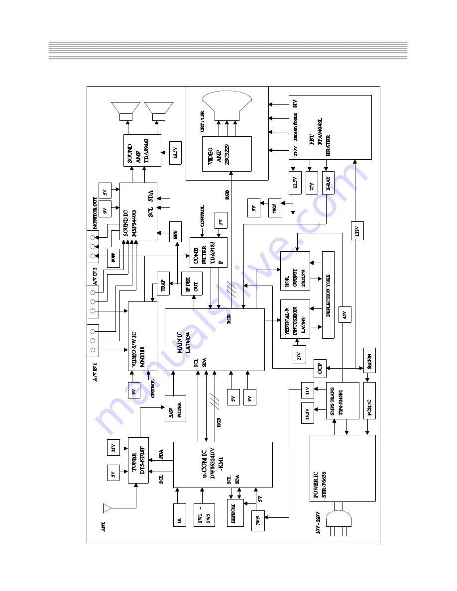 Daewoo DTQ-27U8SCN Скачать руководство пользователя страница 4