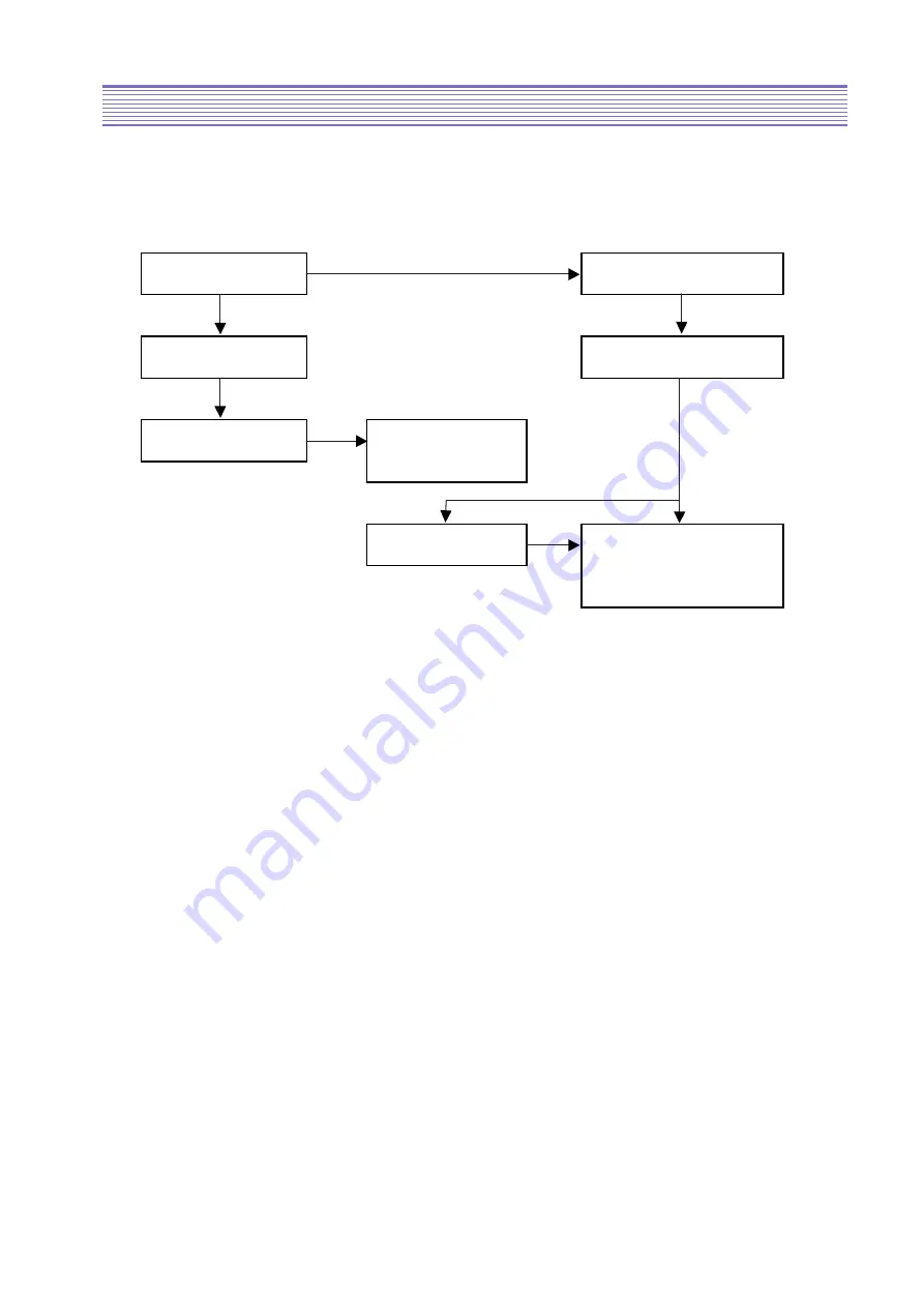 Daewoo DTR-1420ME Service Manual Download Page 53