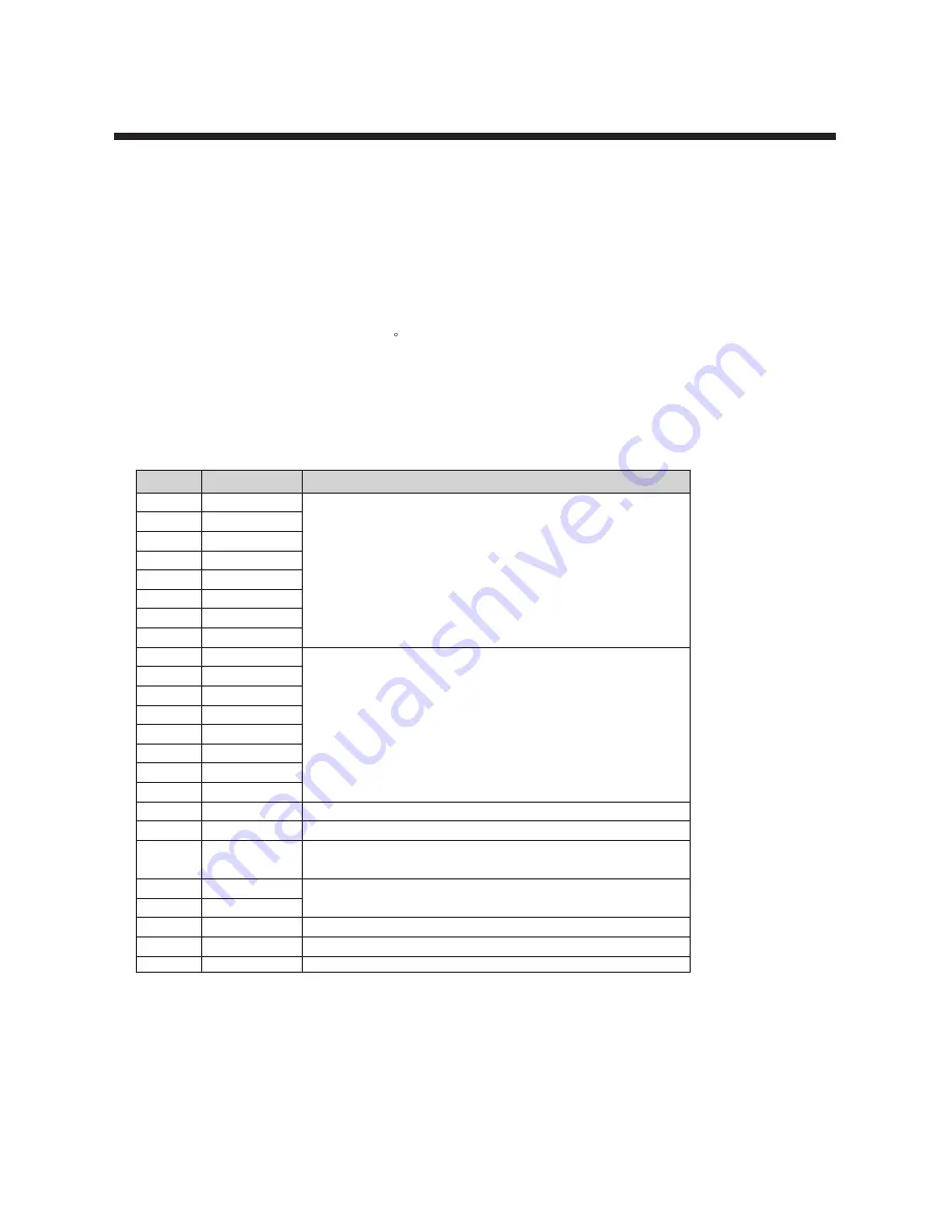 Daewoo DTR-14D3TM Service Manual Download Page 33