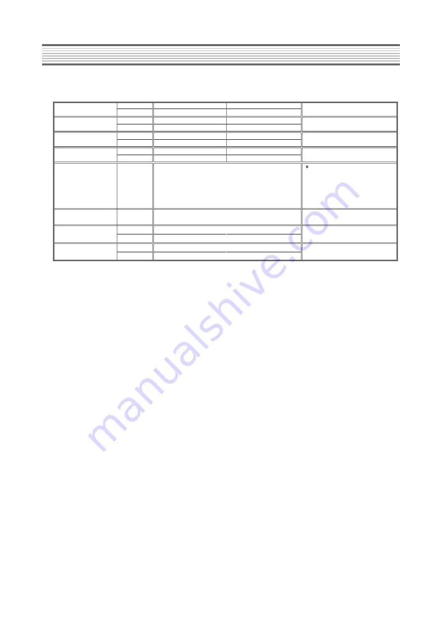 Daewoo DTR-29D3ME Service Manual Download Page 6