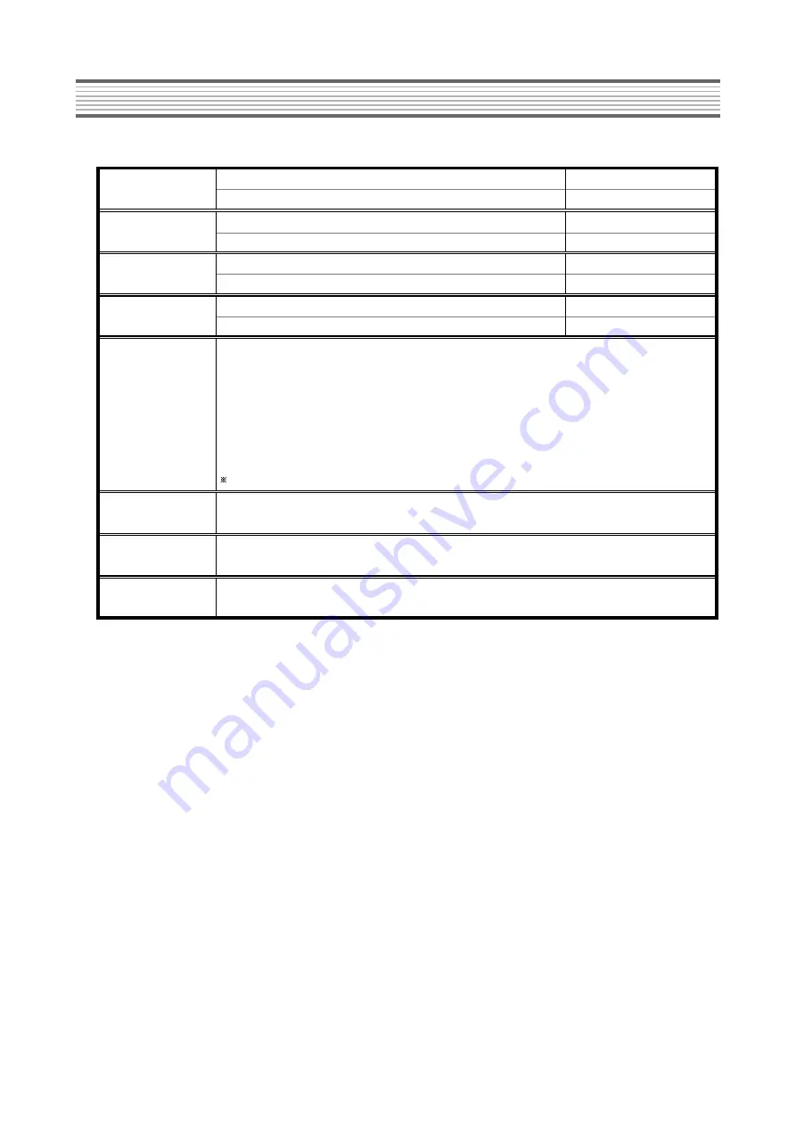 Daewoo DTR-29D3ME Service Manual Download Page 9