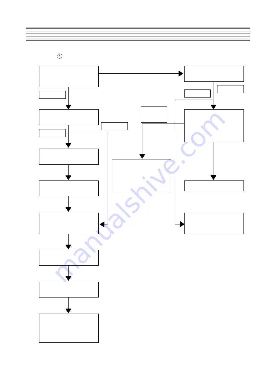 Daewoo DTR-29D3ME Service Manual Download Page 16