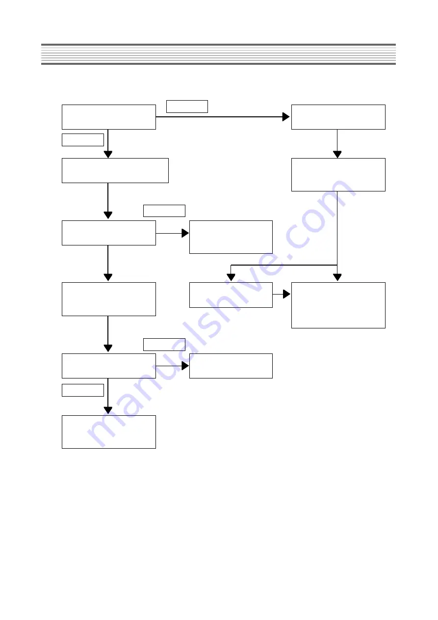 Daewoo DTR-29D3ME Service Manual Download Page 18