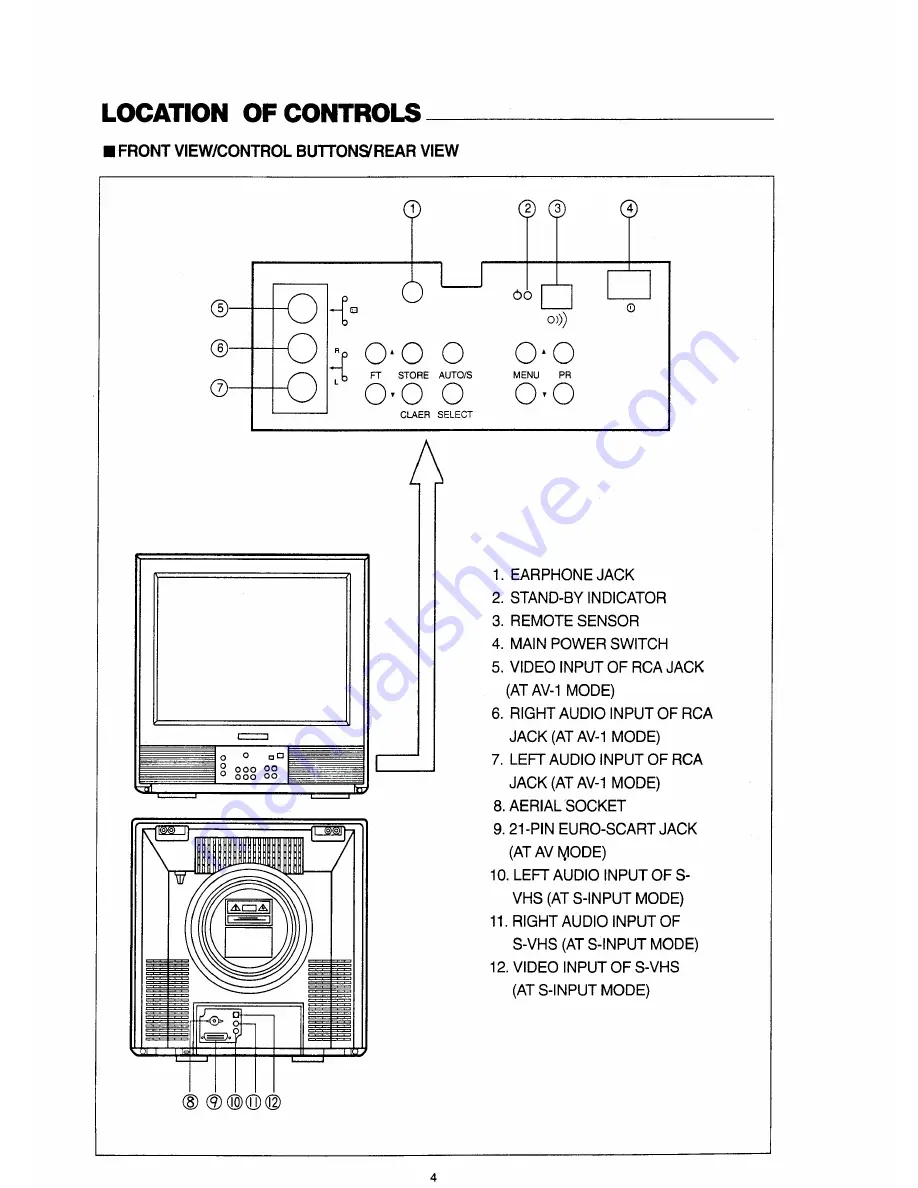 Daewoo DTT-2193TU Скачать руководство пользователя страница 4