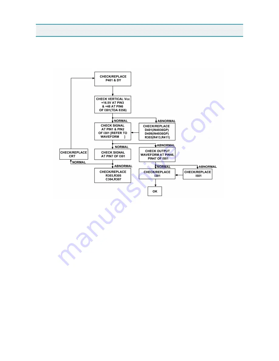 Daewoo DTU-14 Service Manual Download Page 18