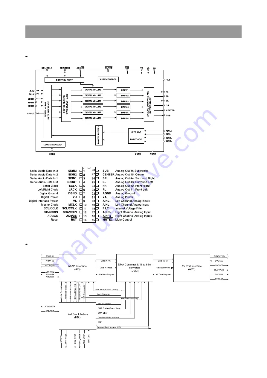 Daewoo DV-135 Service Manual Download Page 23