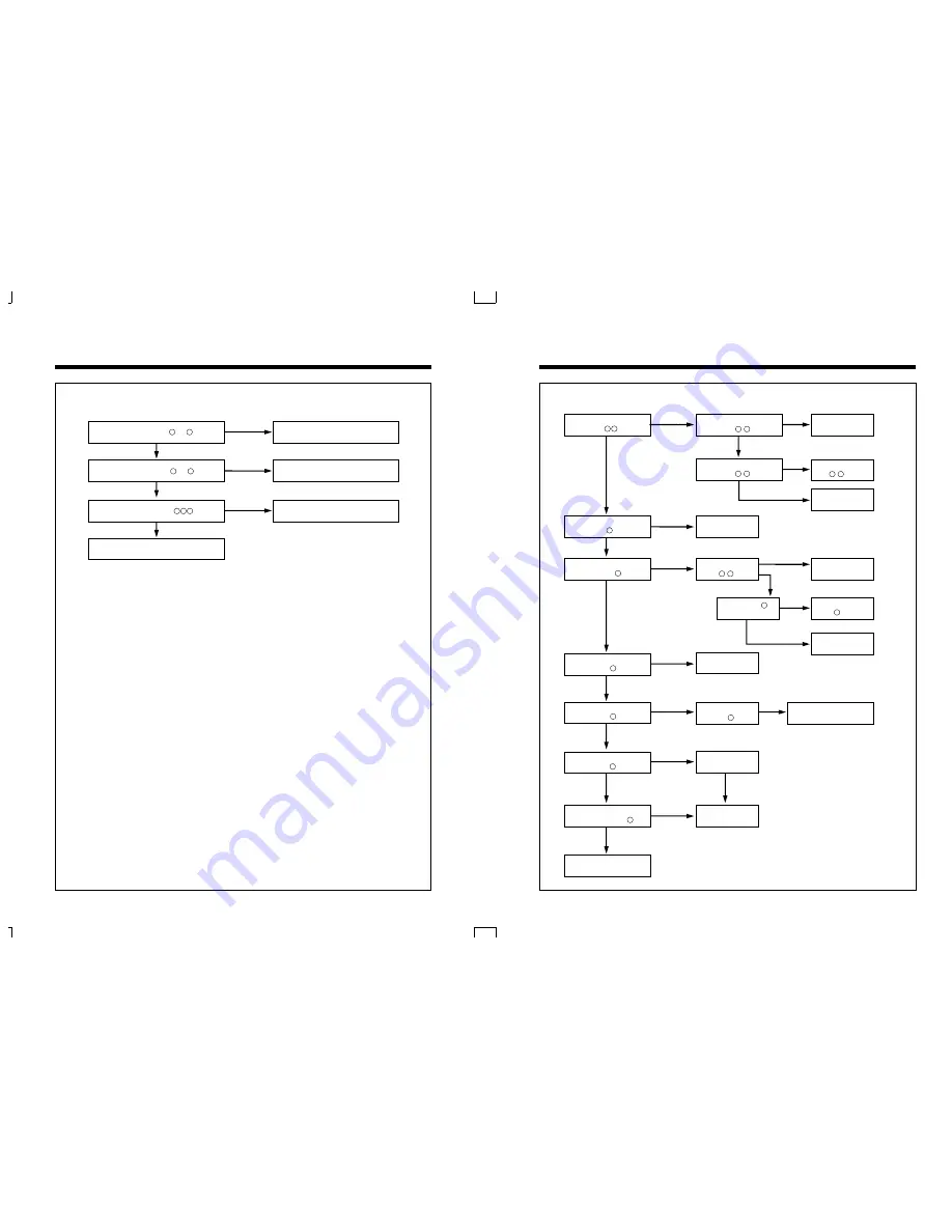 Daewoo DV-F562 Series Service Manual Download Page 17