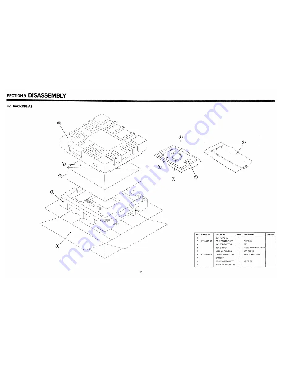 Daewoo DV-F562 Series Service Manual Download Page 50