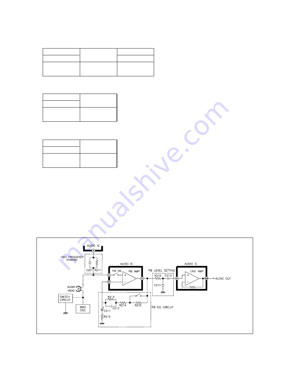 Daewoo DV- K504N-SJ Technical Manual Download Page 57