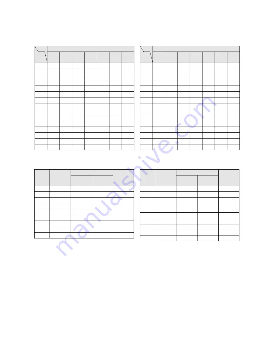 Daewoo DV- K504N-SJ Technical Manual Download Page 70