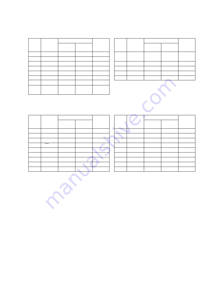 Daewoo DV-K5J5A Technical Manual Download Page 24