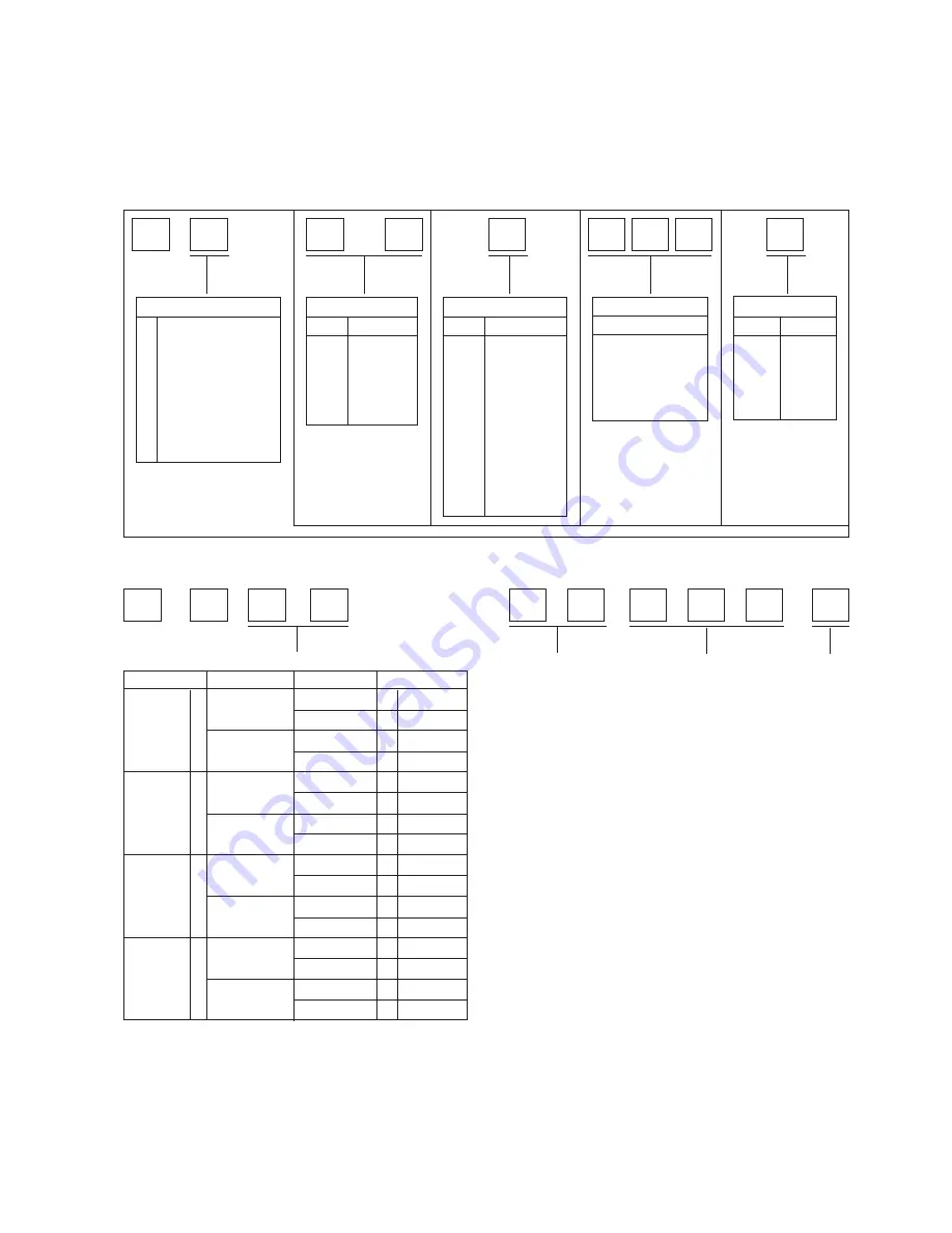 Daewoo DV-K5J5A Technical Manual Download Page 29