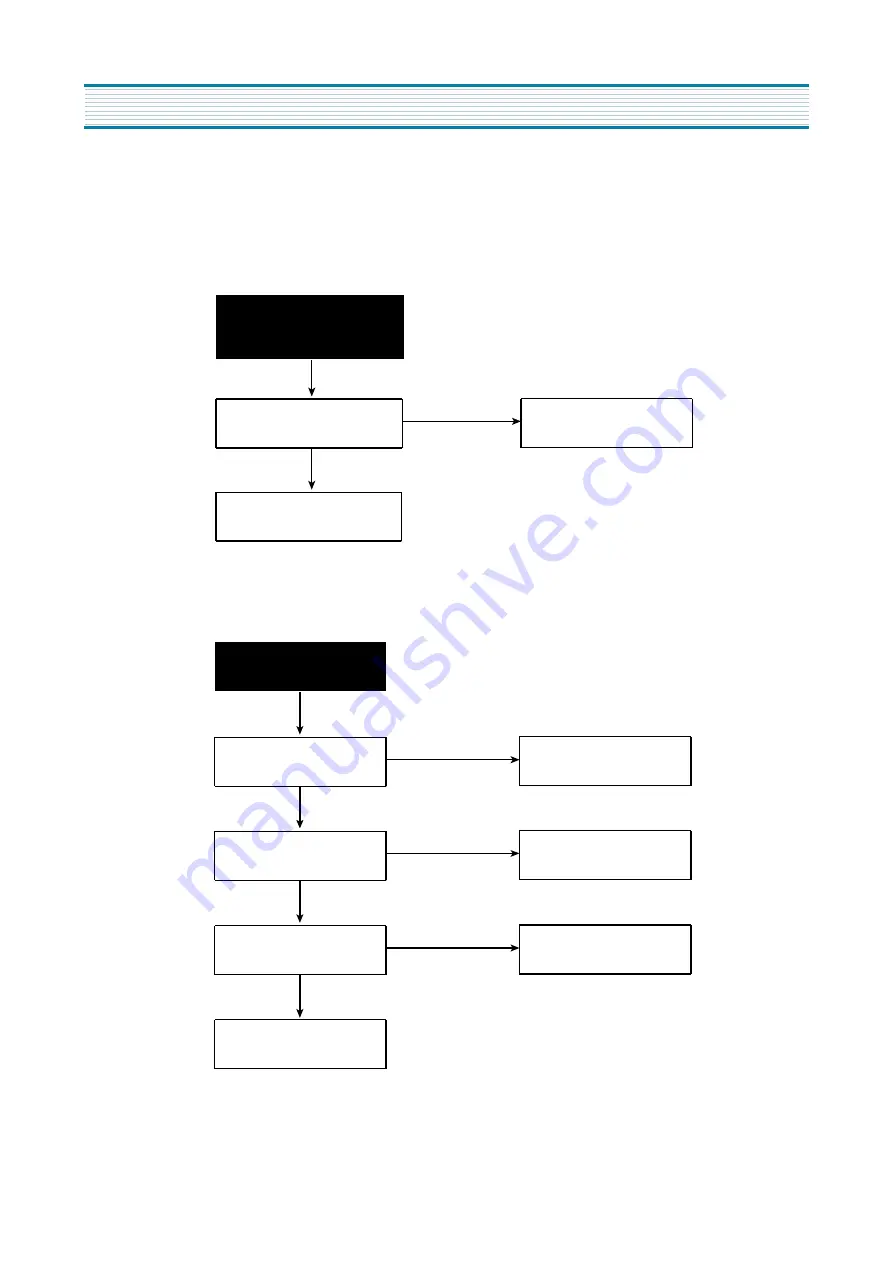 Daewoo DV-K813S Series Service Manual Download Page 58