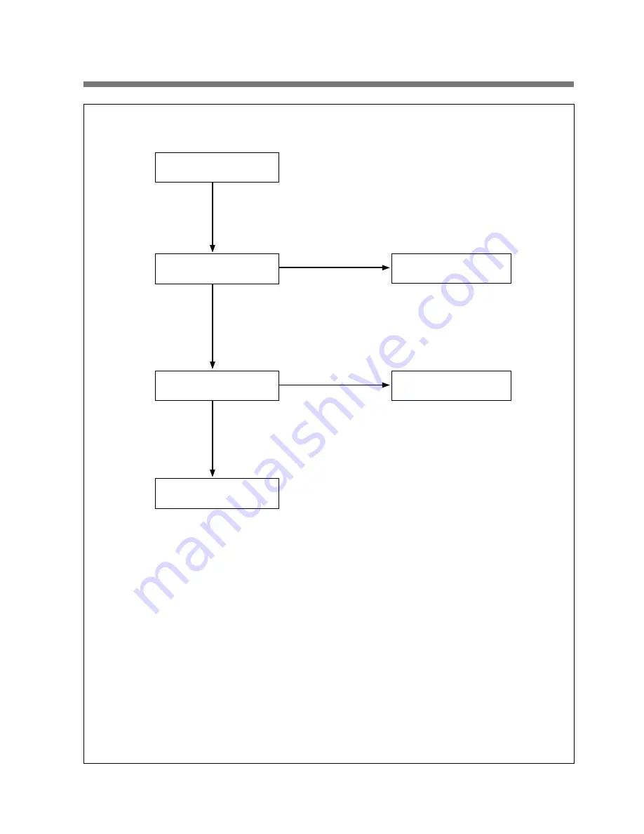 Daewoo DV-K882SY-AN Service Manual Download Page 30