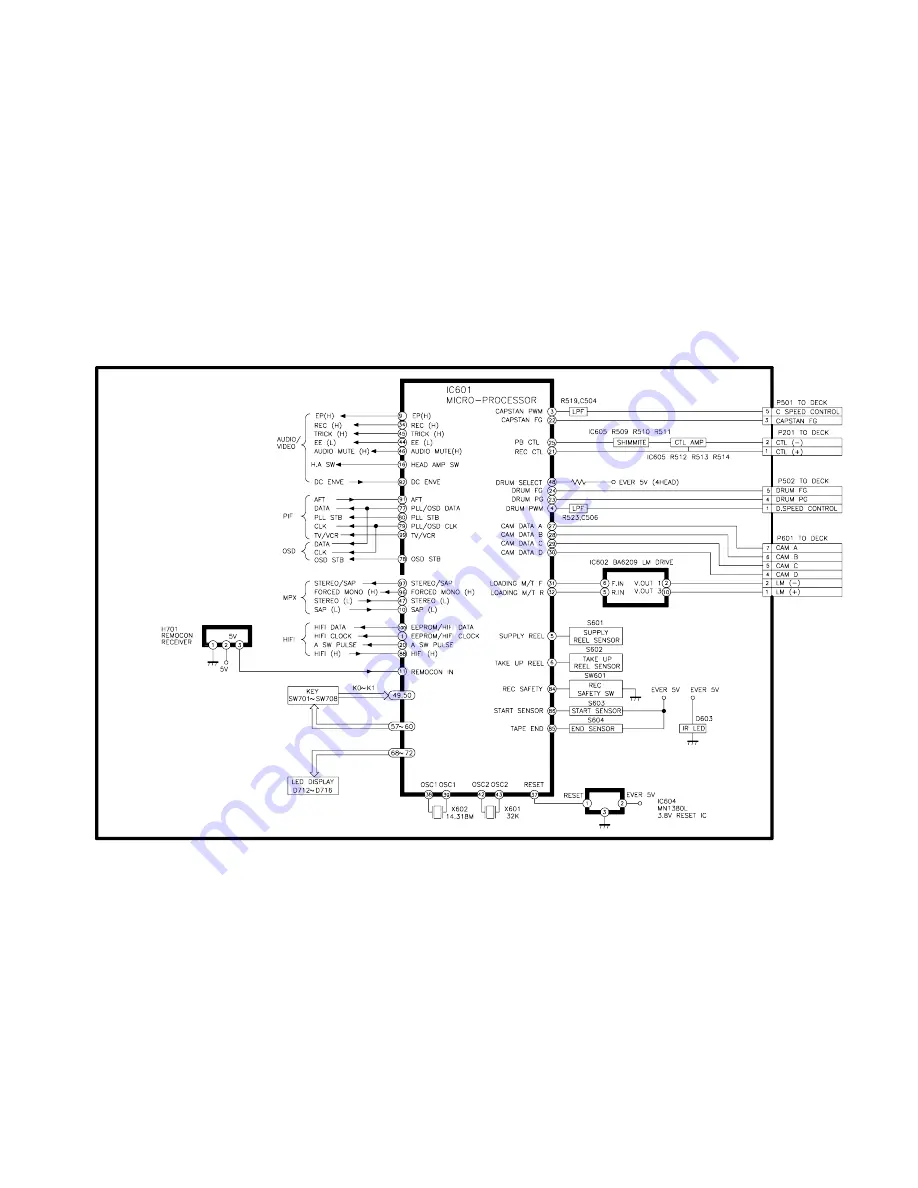 Daewoo DV-K884N-SJ Service Manual Download Page 112