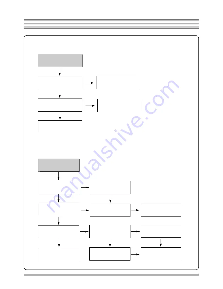 Daewoo DV6T811N-LT Service Manual Download Page 8