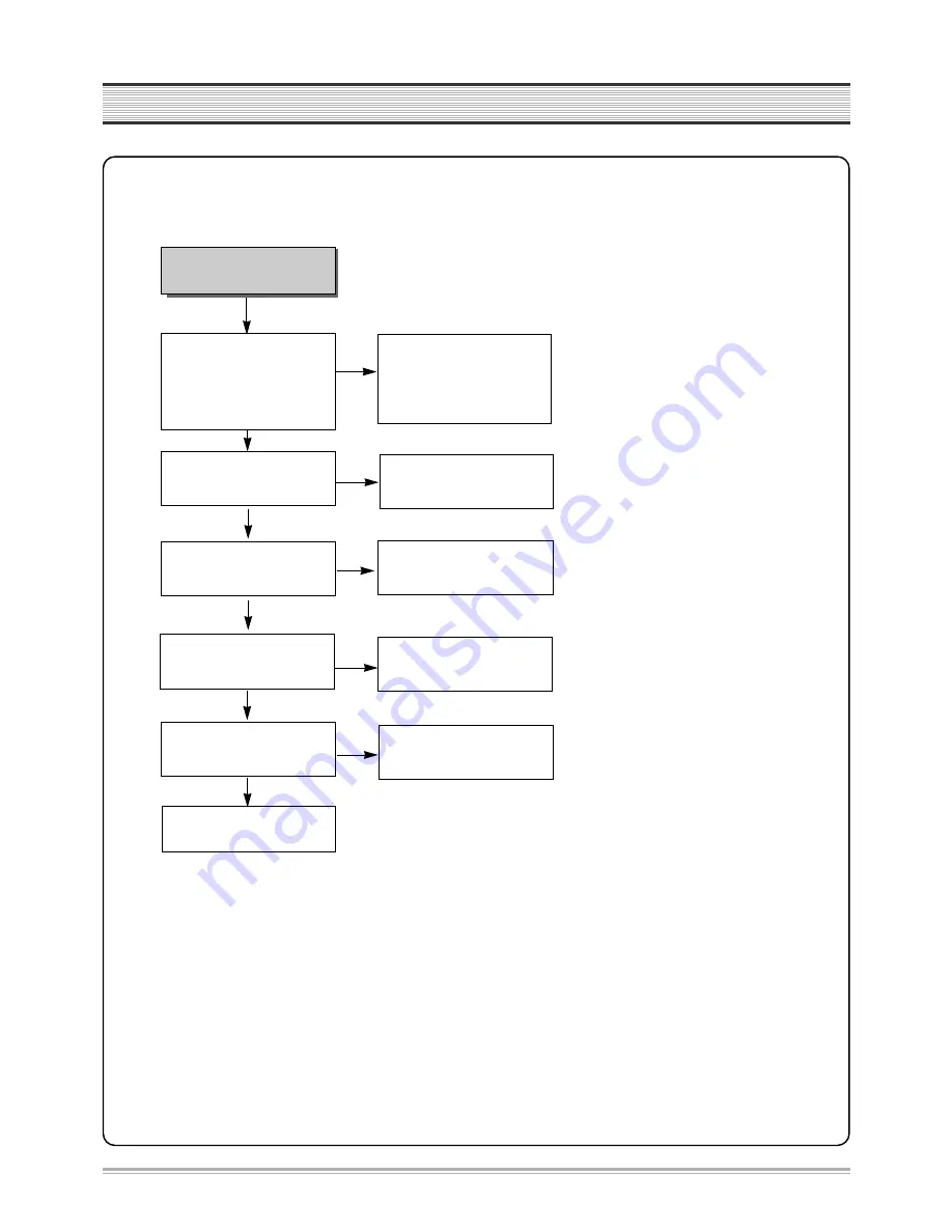 Daewoo DV6T811N-LT Service Manual Download Page 23