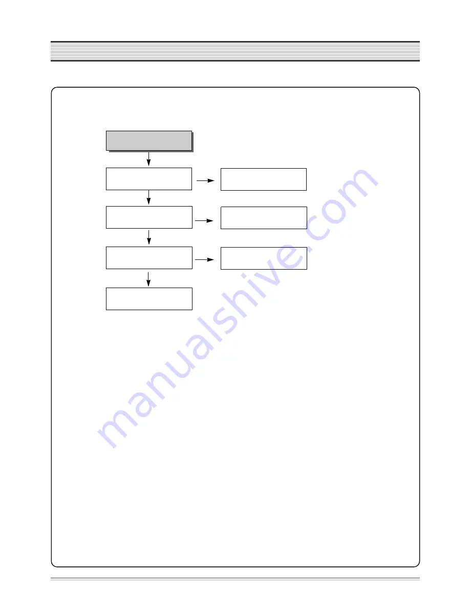 Daewoo DV6T811N-LT Service Manual Download Page 25