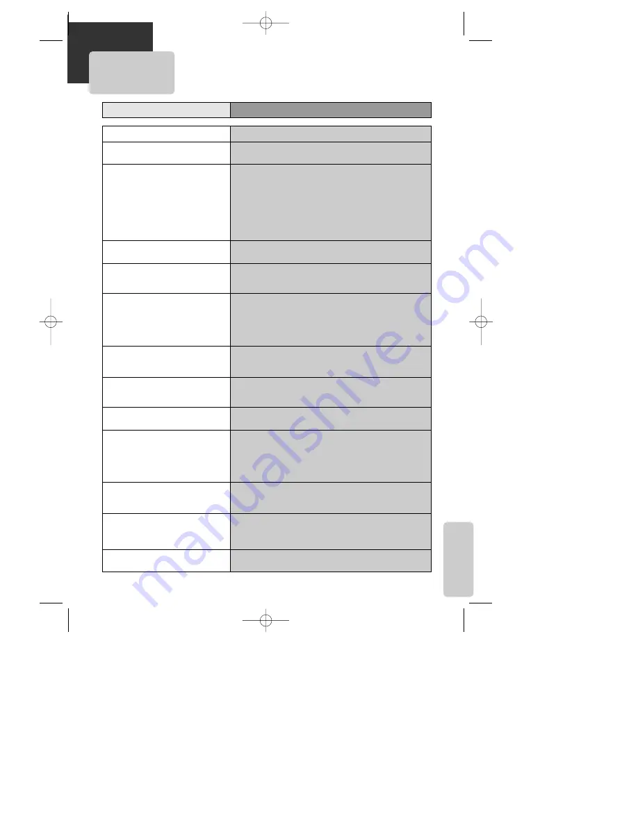 Daewoo DV6T834N Owner'S Manual Download Page 52