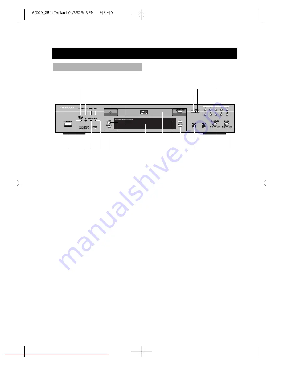 Daewoo DVG-6000D User Manual Download Page 9