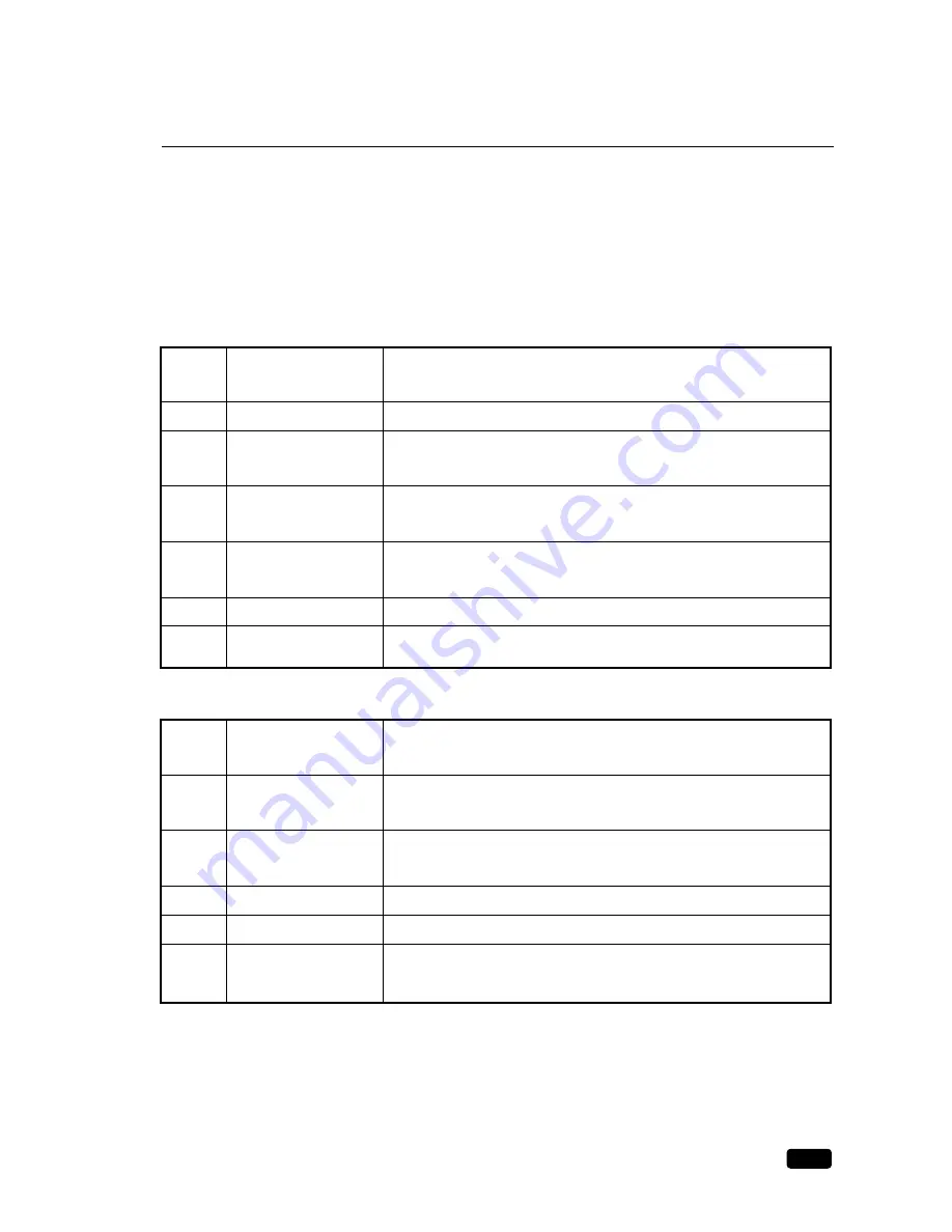 Daewoo DVQ 14H1FC Instruction Manual Download Page 38