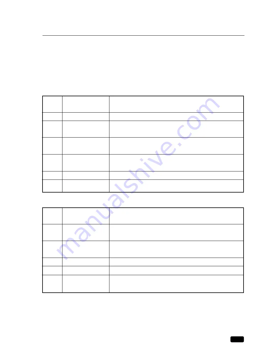 Daewoo DVQ-9H1FC Instruction Manual Download Page 38