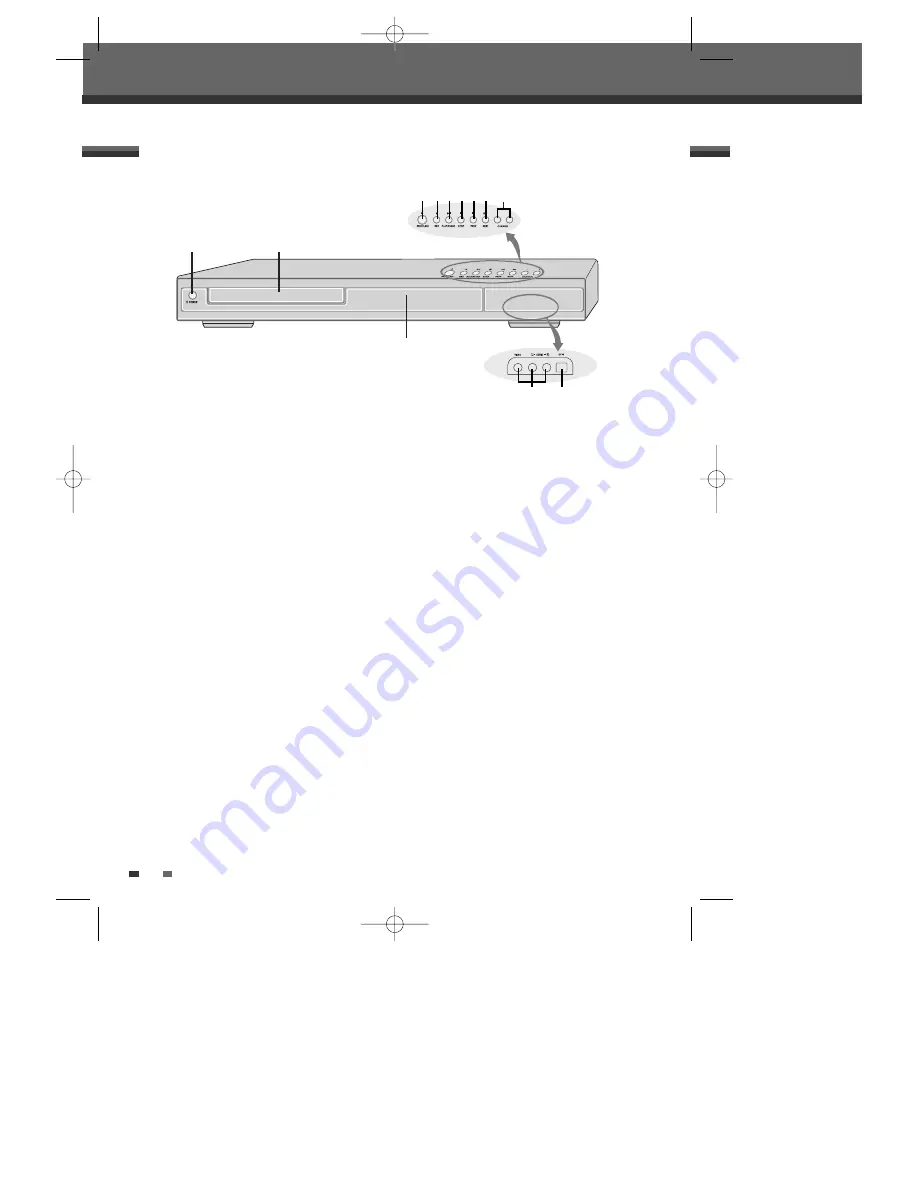 Daewoo DVR-06 User Manual Download Page 10