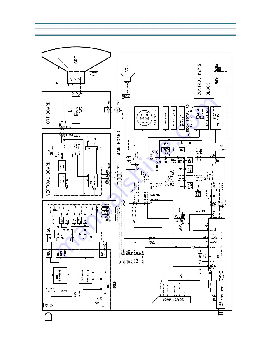 Daewoo DVT-14/20H1(T)D Скачать руководство пользователя страница 5