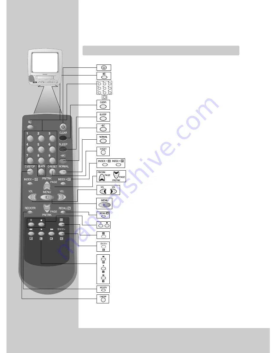 Daewoo DVT-14H3UB Скачать руководство пользователя страница 6